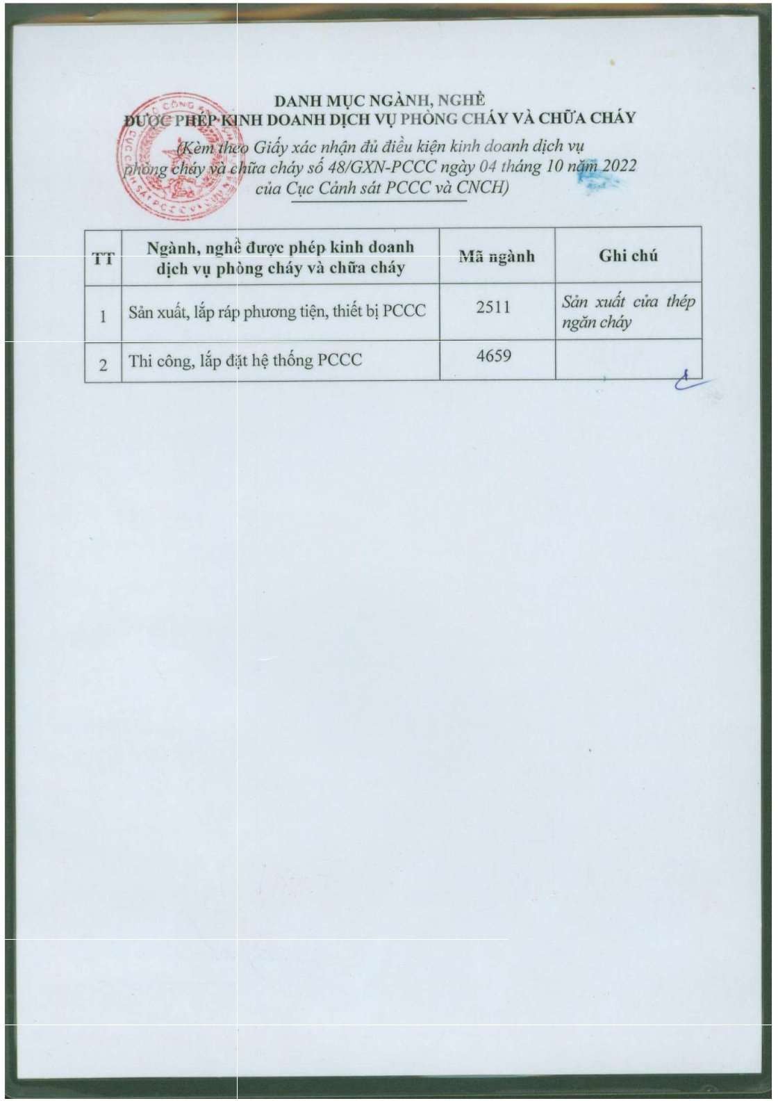 Ngành, Nghề Được Phép Kinh Doanh Dịch Vụ Phòng Cháy và Chữa Cháy